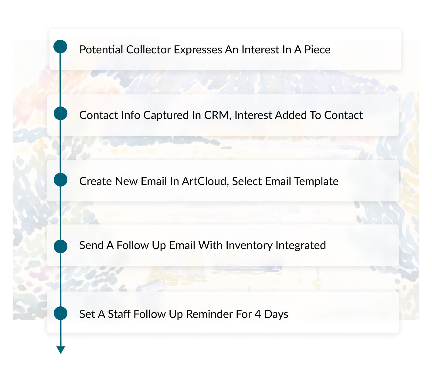 CRM-Mar-12-2025-03-50-45-6352-PM CRM-Mar-12-2025-03-50-45-6352-PM