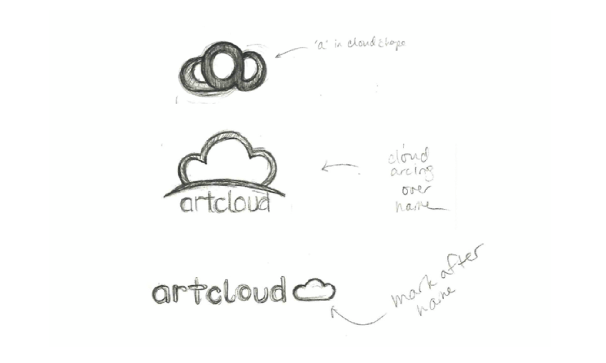 Original Logo Sketch, ArtCloud